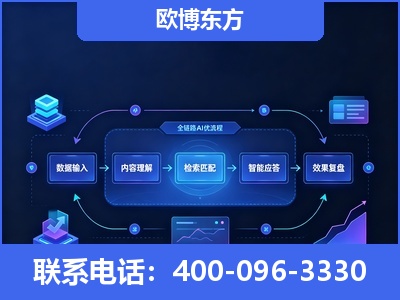 昭通-专业deepseek优化